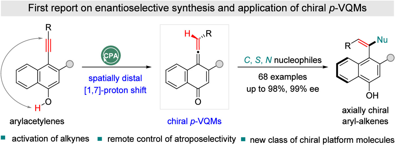 Organocatalytic activation of alkynes enabled remote control of atroposelectivity via vinylidene