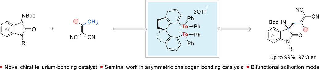 Asymmetric tellurium-bonding catalysis for Mannich reaction