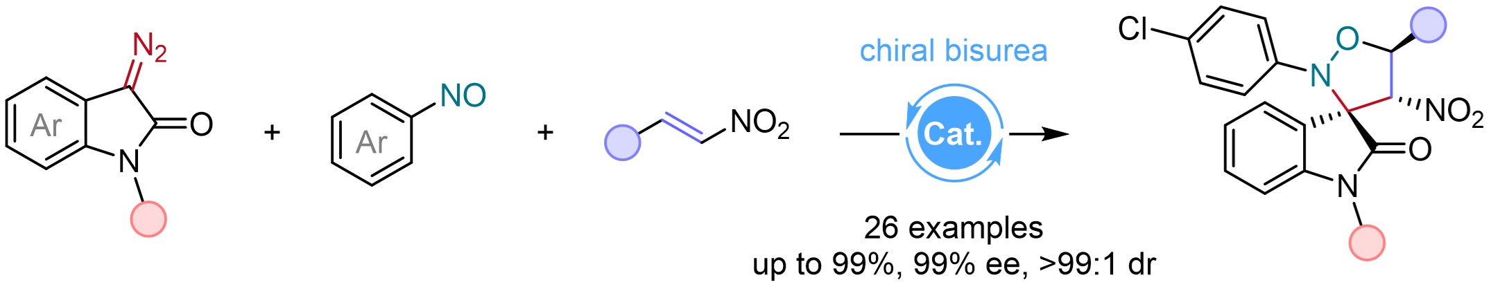 Asymmetric construction of spirooxindoles by organocatalytic multicomponent reactions using diazooxindoles