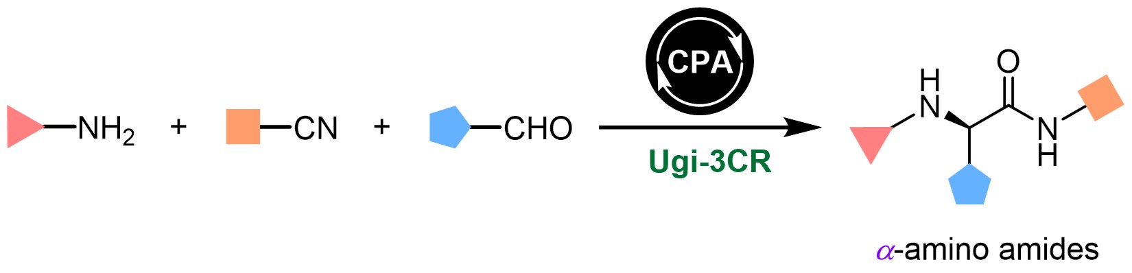 Enantioselective three-component Ugi reaction catalyzed by chiral phosphoric acid