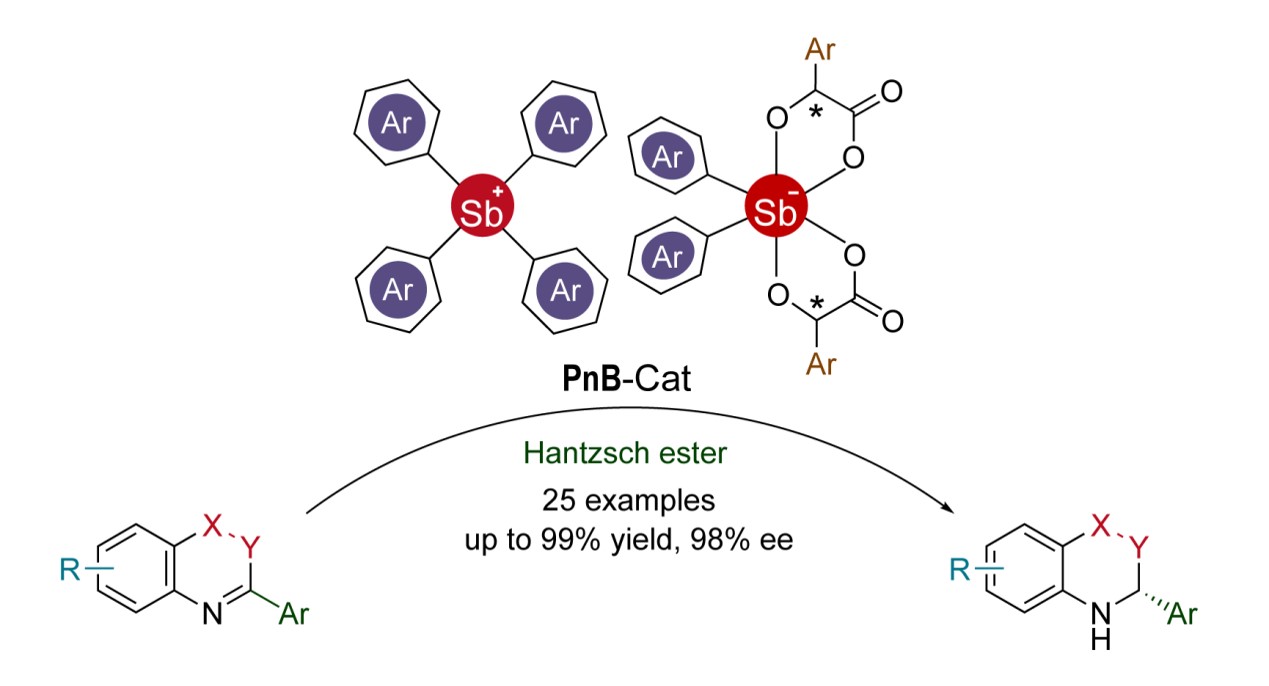 Asymmetric pnictogen-bonding catalysis: transfer hydrogenation by a chiral antimony(V) cation/anion pair